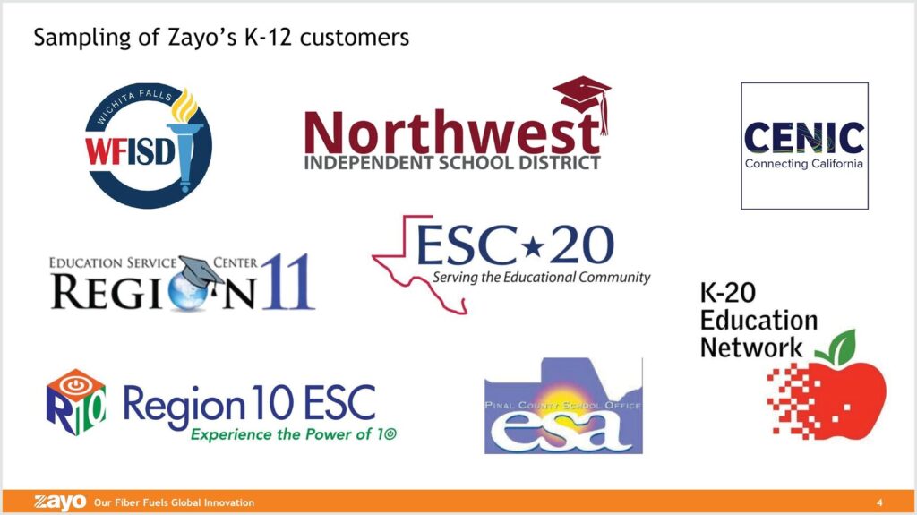 Education Service Center Region 11 case study