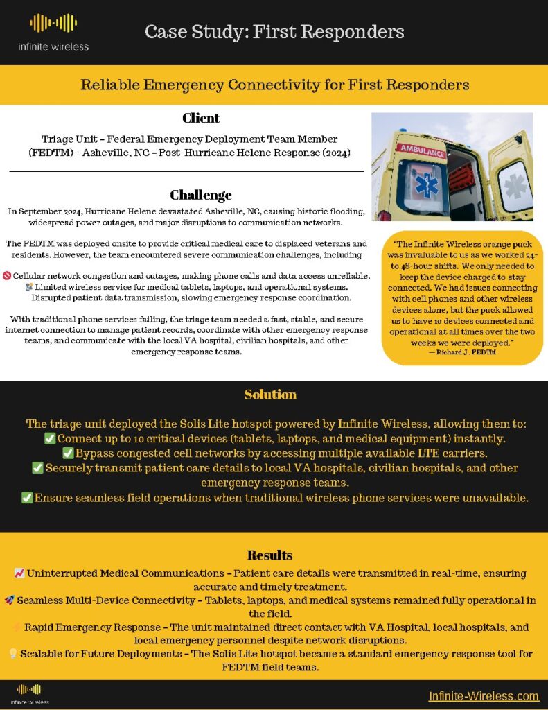 Federal Emergency Deployment Team Member (FEDTM) triage unit case study — document cover