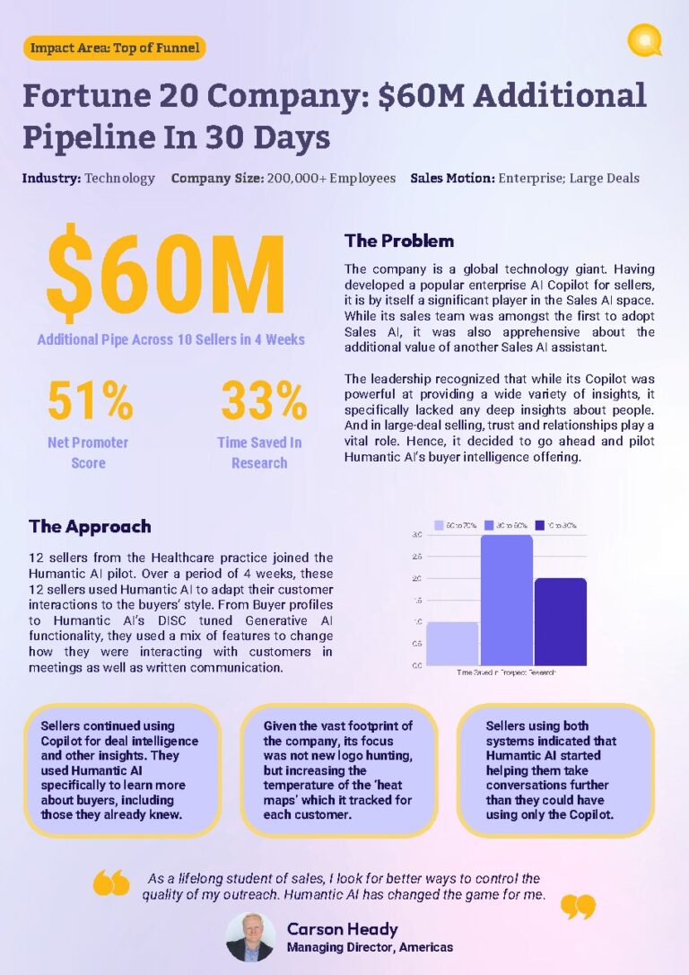A Fortune 20 technology company case study — document cover