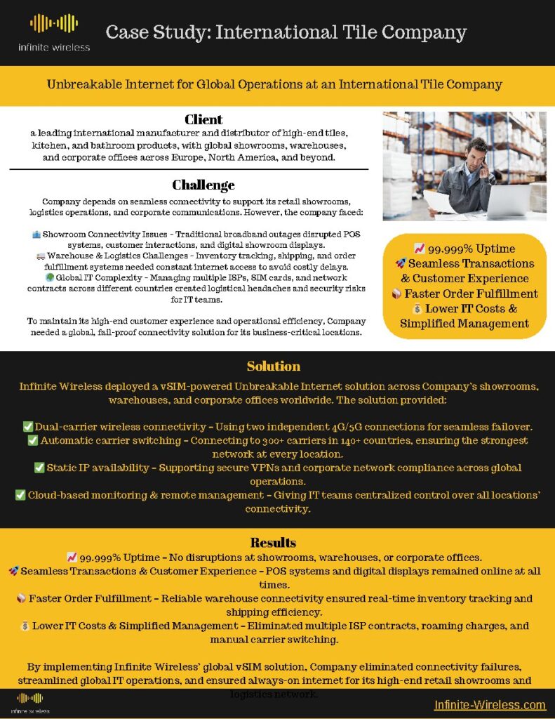 An international tile, kitchen and bathroom products manufacturer case study — document cover