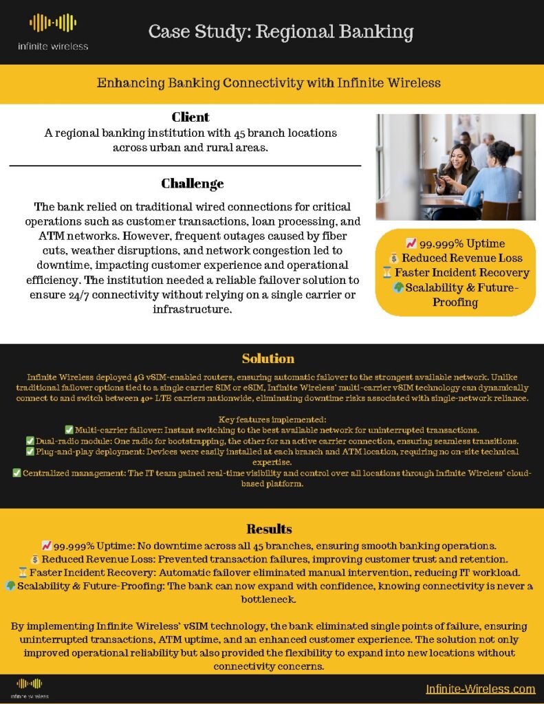 A regional banking institution with 45 branches case study — document cover