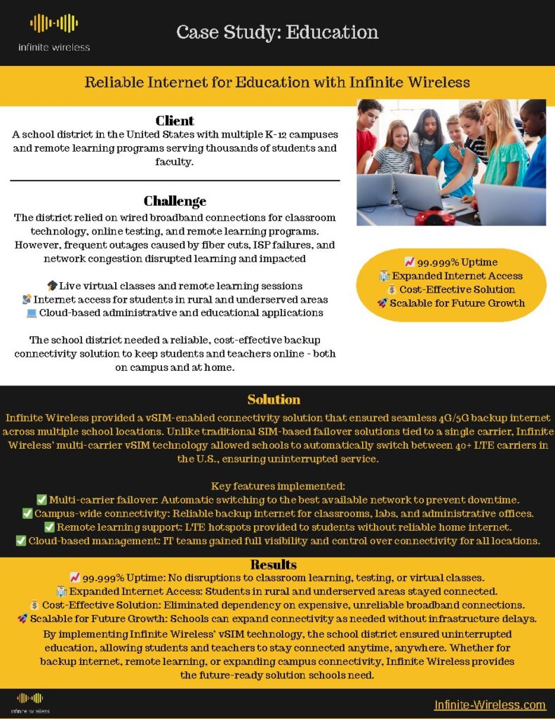 A US K-12 school district case study — document cover